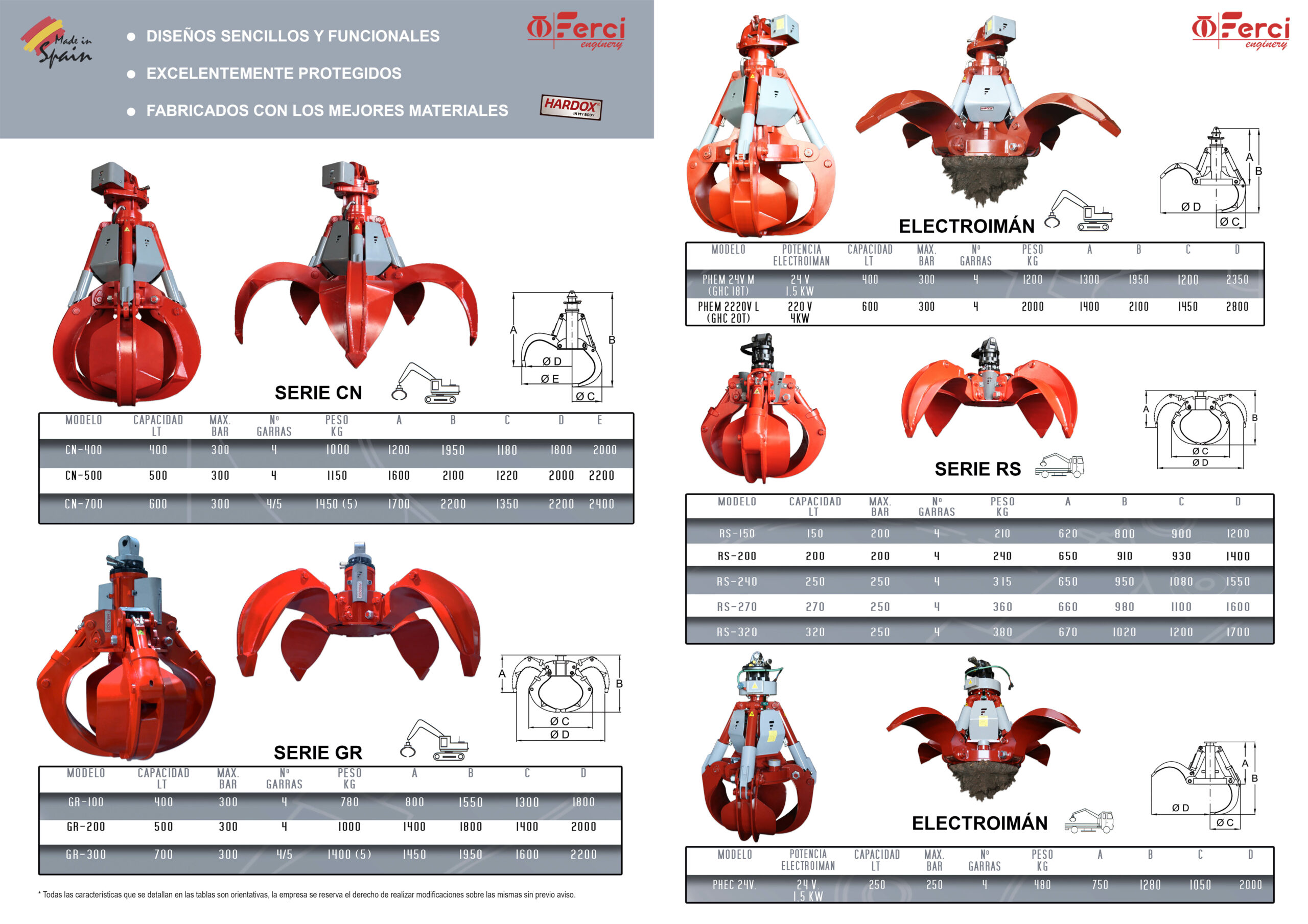 CATALOGO NUEVO 2023 REVERSO pulpos hidraulicos; scrap polyp grabs